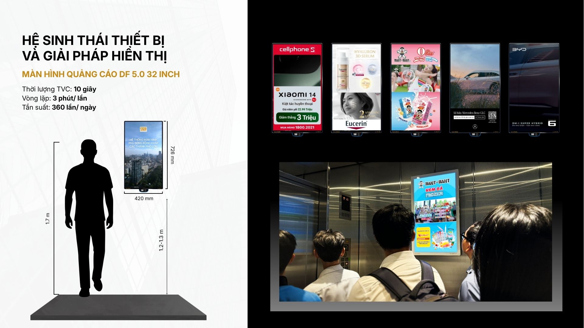 m&agrave;n h&igrave;nh df của FM như thế n&agrave;o