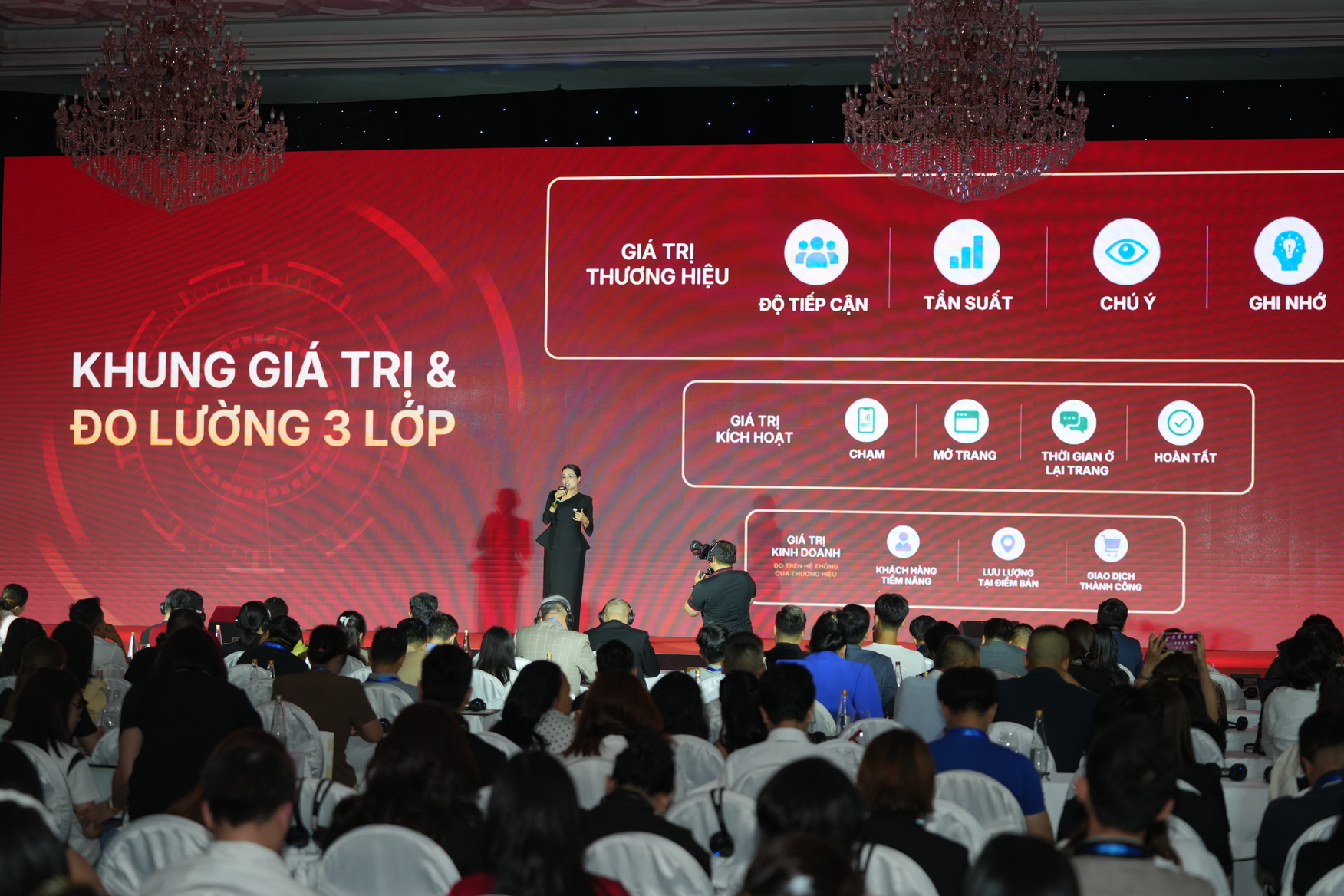 gia tri do luong 3 lop focus media vietnam