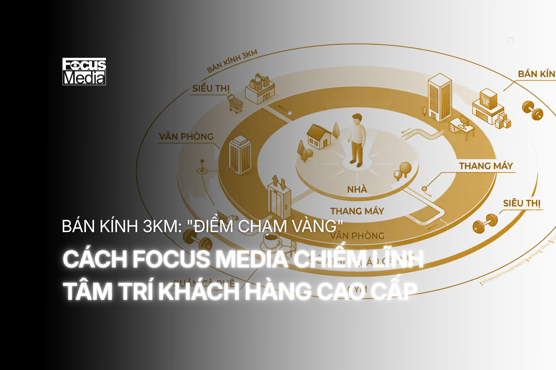 Hành trình khách hàng trong 3km và cách Focus Media tận dụng "không gian vàng"