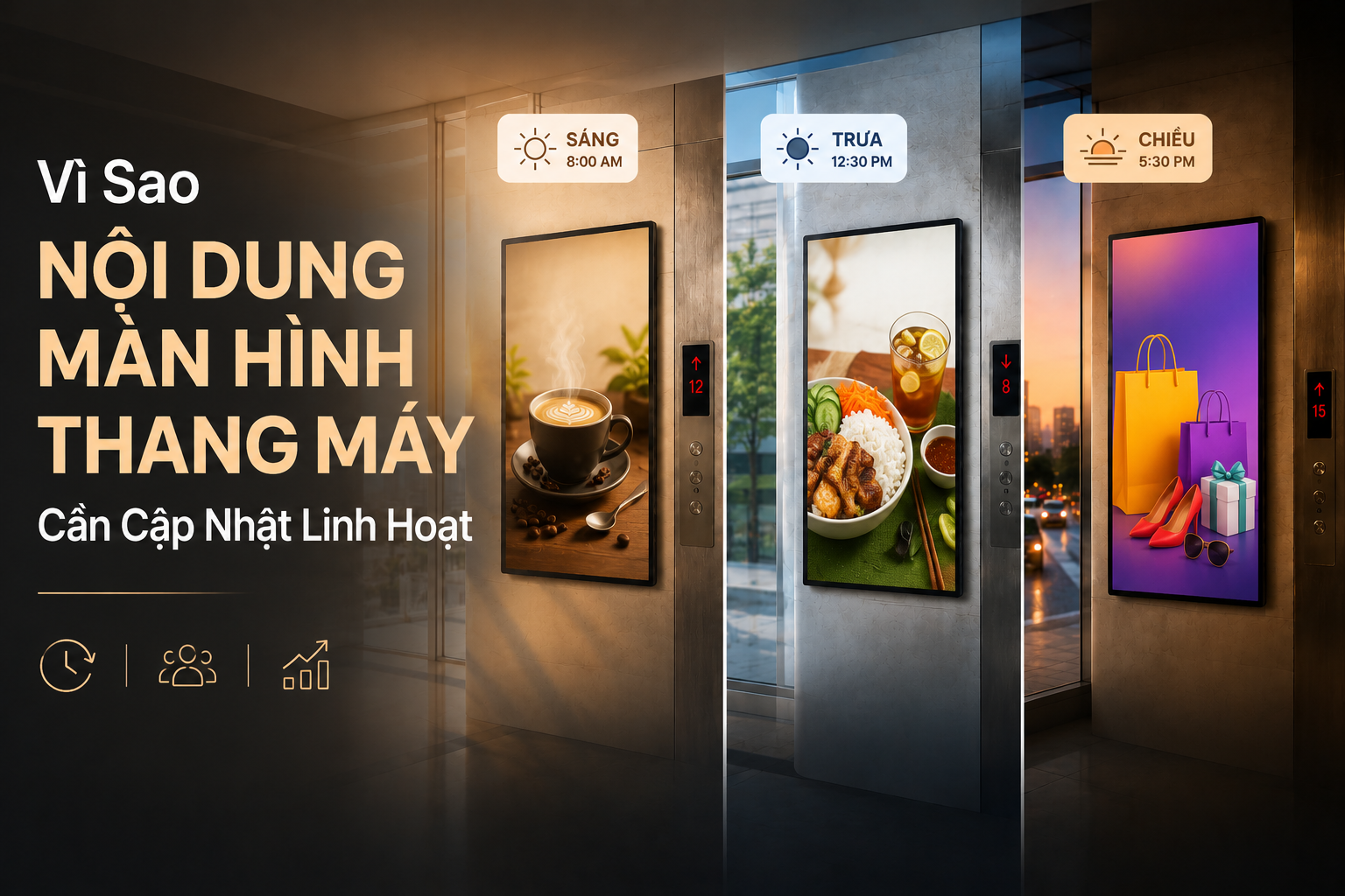 Vì Sao Nội Dung Màn Hình Thang Máy Cần Được Cập Nhật Linh Hoạt Theo Thời Điểm
