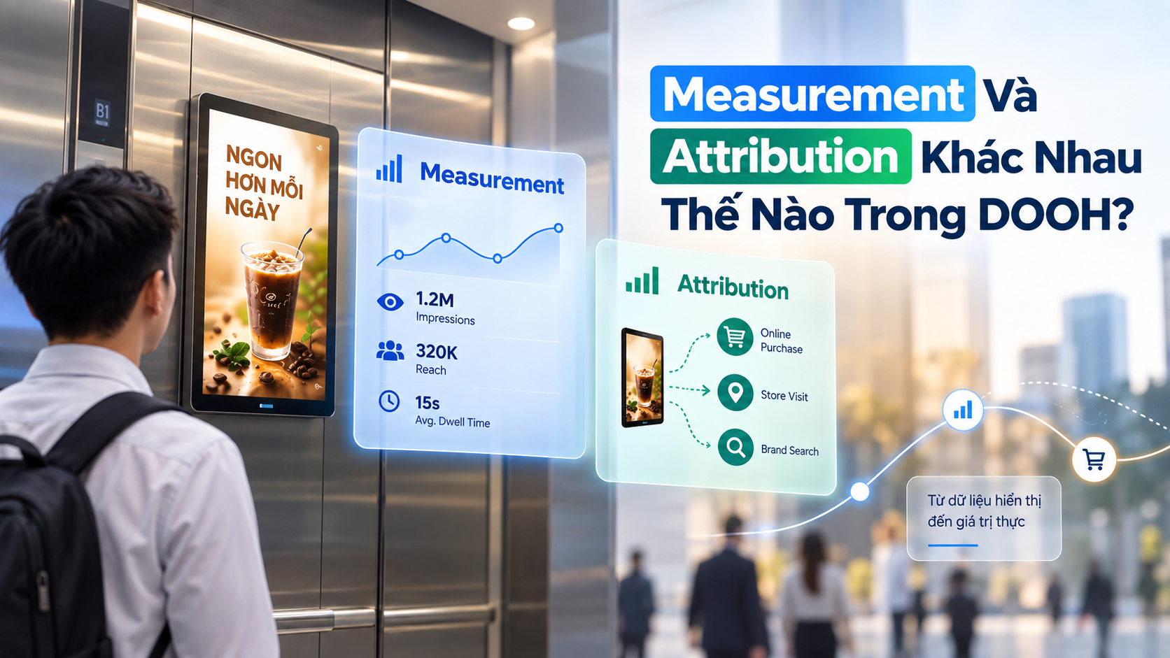 Measurement Và Attribution Khác Nhau Thế Nào Trong DOOH?