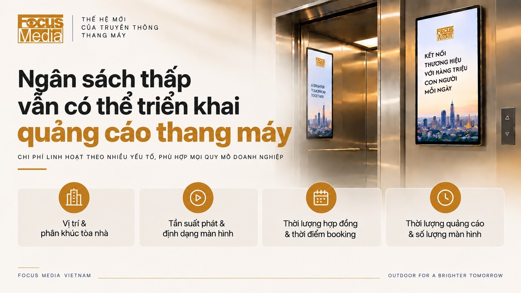 Chi Phí Quảng Cáo Thang Máy Cho Doanh Nghiệp Nhỏ Gồm Những Gì?